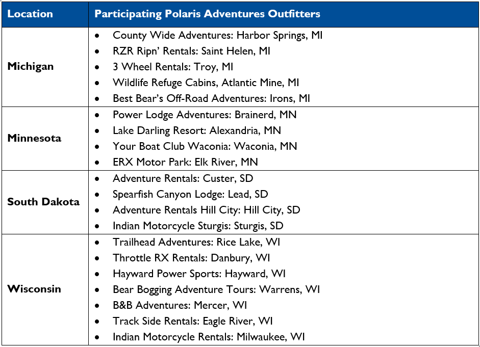 Polaris Adventures Membership Midwest expansion locations